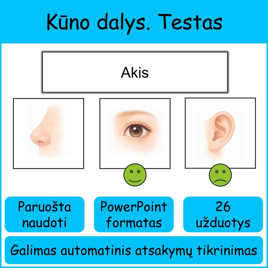 Kūno dalys | Interaktyvus testas (Nr. 263)